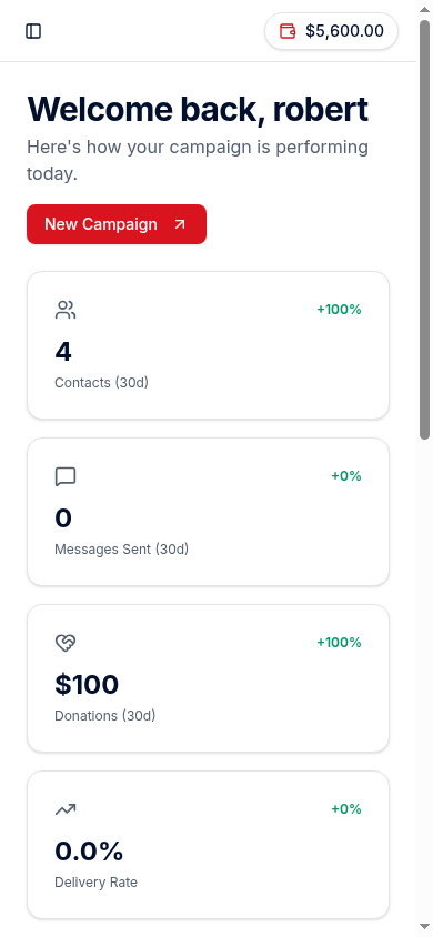 OSCampaign mobile dashboard preview